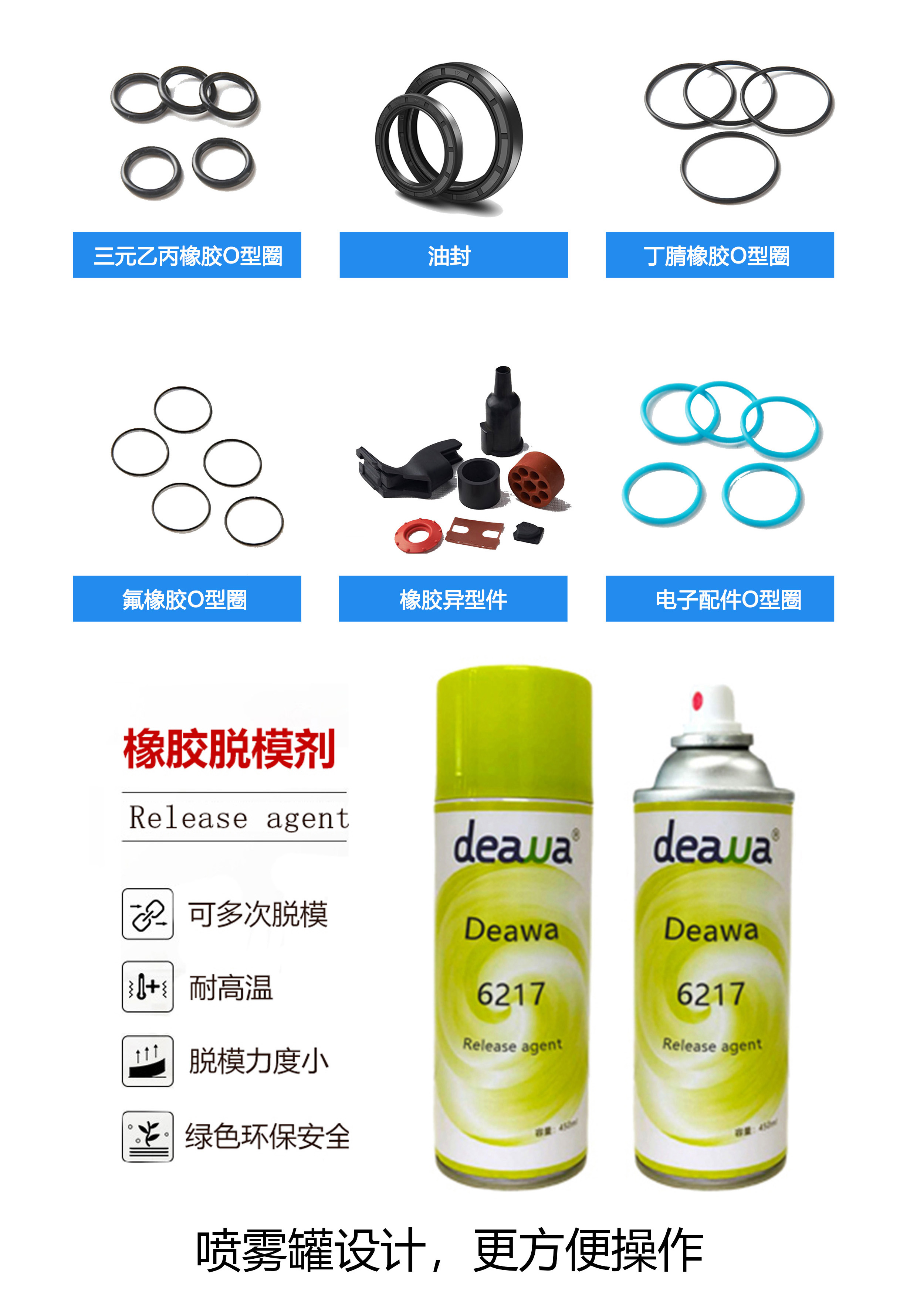 迪瓦橡膠脫模劑讓密封圈生產(chǎn)良率飆升90%，告別粘連煩惱