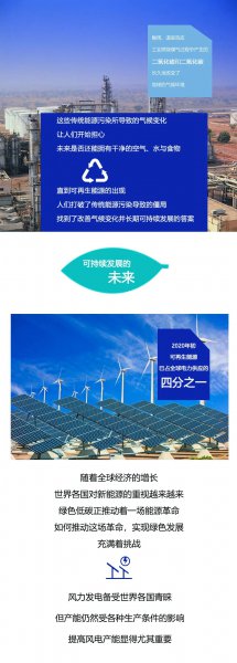 可再生能源發(fā)展，deawa迪瓦在發(fā)力